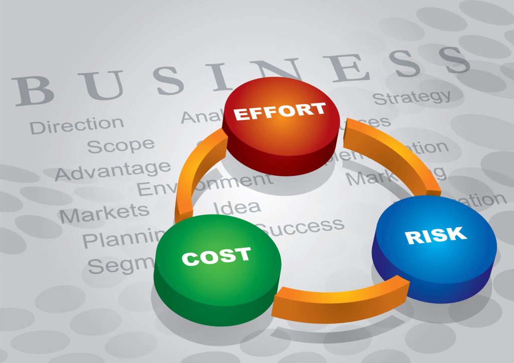 Develop a Comprehensive Business Plan