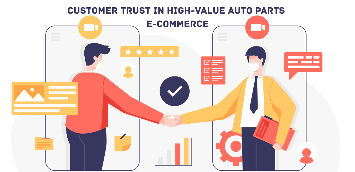 High-Value Auto Parts E-Commerce